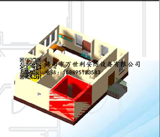 私人別墅密室金庫設計理念、風險評估和選址